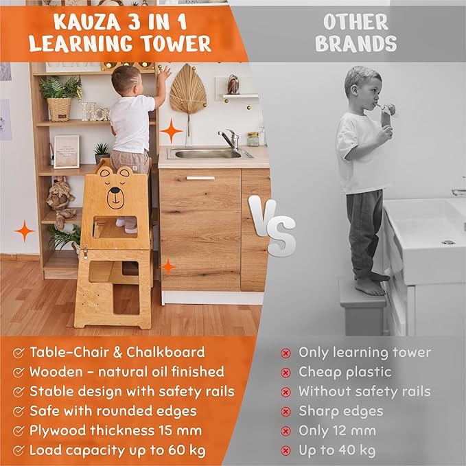 KAUZA 3-in-1 Montessori Learning Tower, Adjustable and Foldable, Convertible into Table with Chair, Kitchen Stool, and Standing